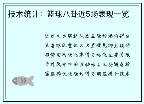 技术统计：篮球八卦近5场表现一览